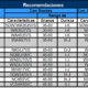 RECTIFICADO PLANO