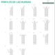 perfiles